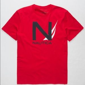 Meet your Posher, Rich